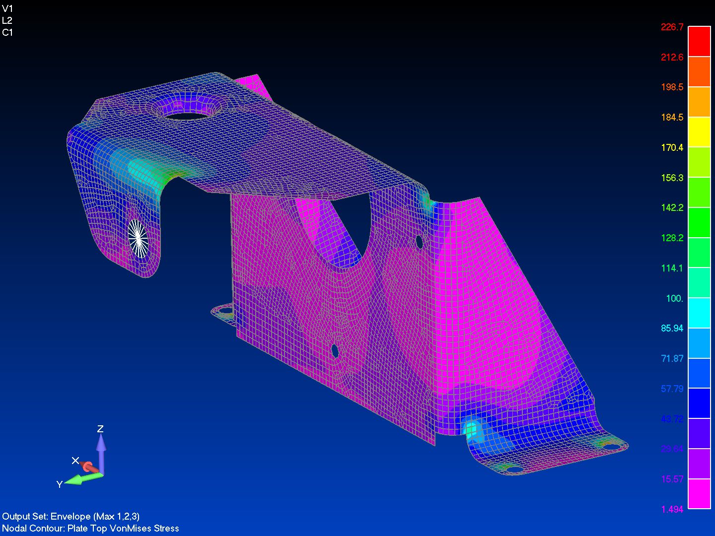 Learn Femap Basics with 6 Introduction Videos Femto Engineering