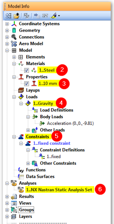 Femap analysis checklist