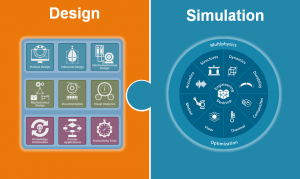 Simulation driven design