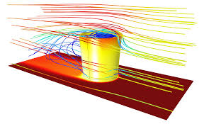 Heat transfer simcenter