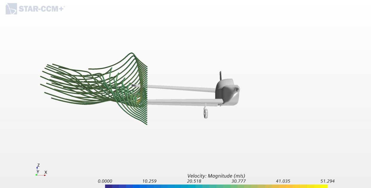 System Simulations (1D) wing