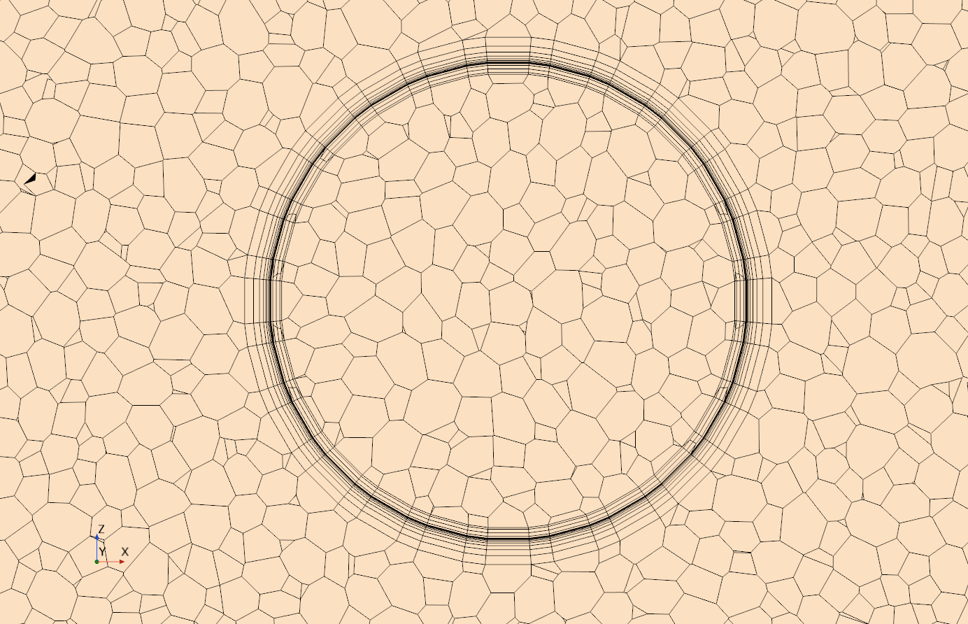 Figure 2: Mesh in the domain, shell and battery