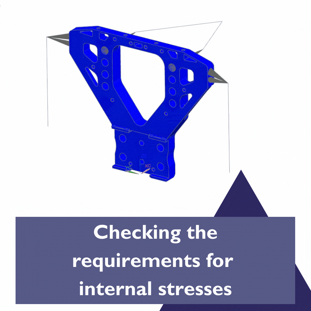 Checking the requirements for internal stresses Project MARCH