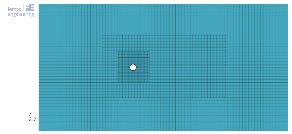 Figure 2: coarse mesh