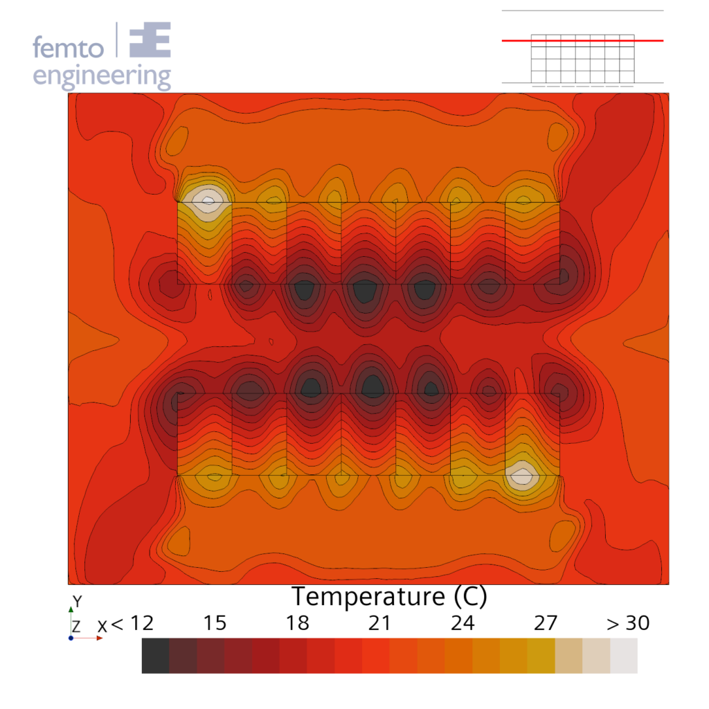 Data center comparison CFD STAR-CCM+ with paper - Femto Engineering ...